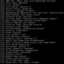 Various Artists - 25 Years of Tresor Records (DJ Mix)