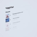 ОЧИРУШ - Выводи меня в топ (Original Mix)