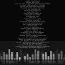 DJ Briander - Remixed club classics mix 2021 ()