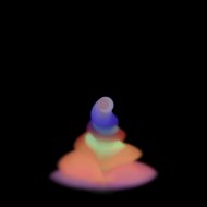 Encoder - Asymmetric IX