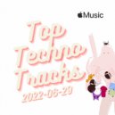 Apple Music - Top Techno Tracks 2022-06-29