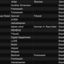 DJ Siem - The Ultimate Experience 2025 (Full Mix)